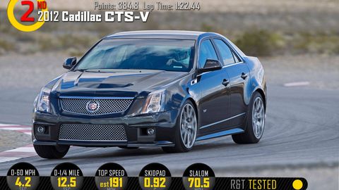 download CTS CTS V workshop manual