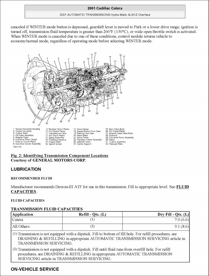 download Cadillac Catera workshop manual