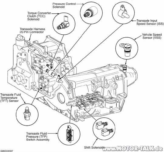 download Cadillac Deville workshop manual