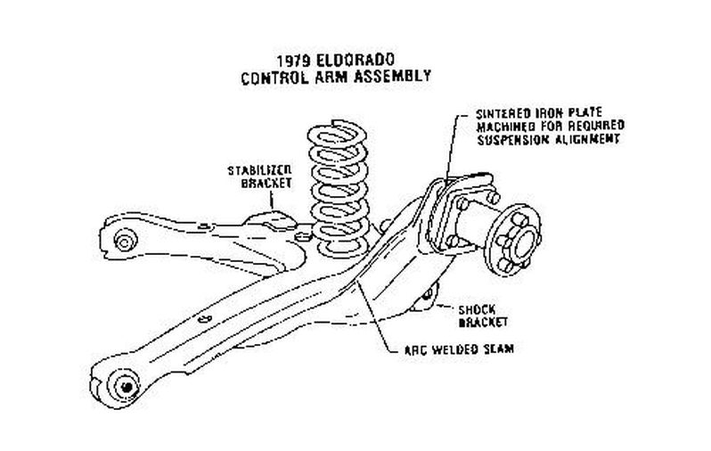 download Cadillac Eldorado workshop manual