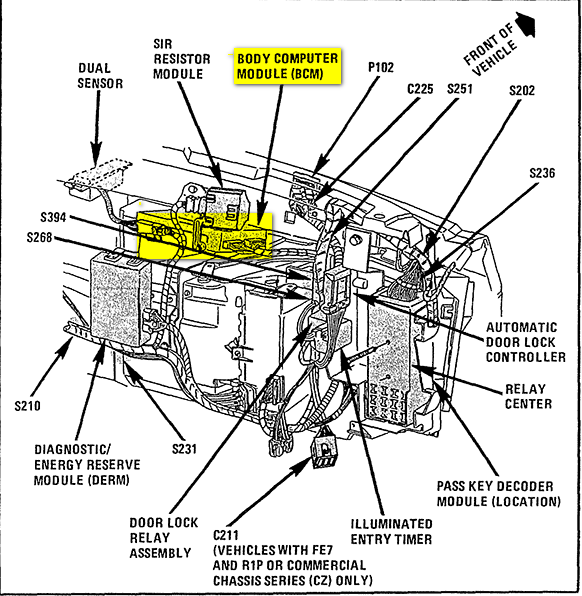 download Cadillac Eldorado workshop manual