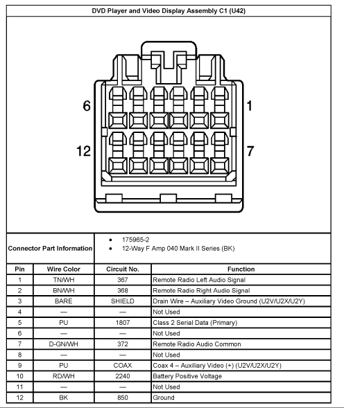 download Cadillac SRX workshop manual