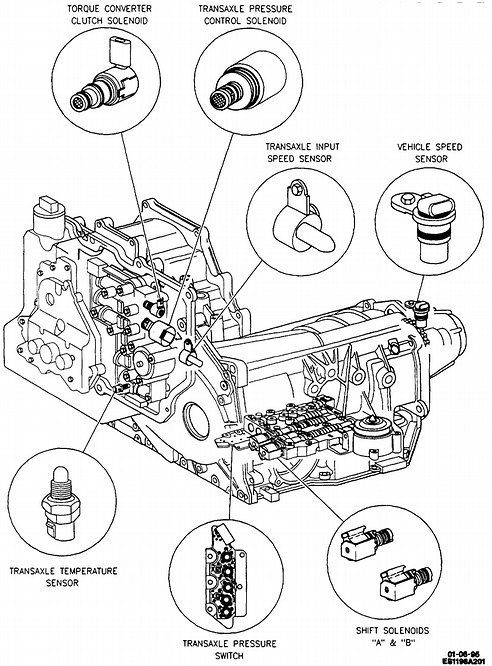 download Cadillac Seville workshop manual