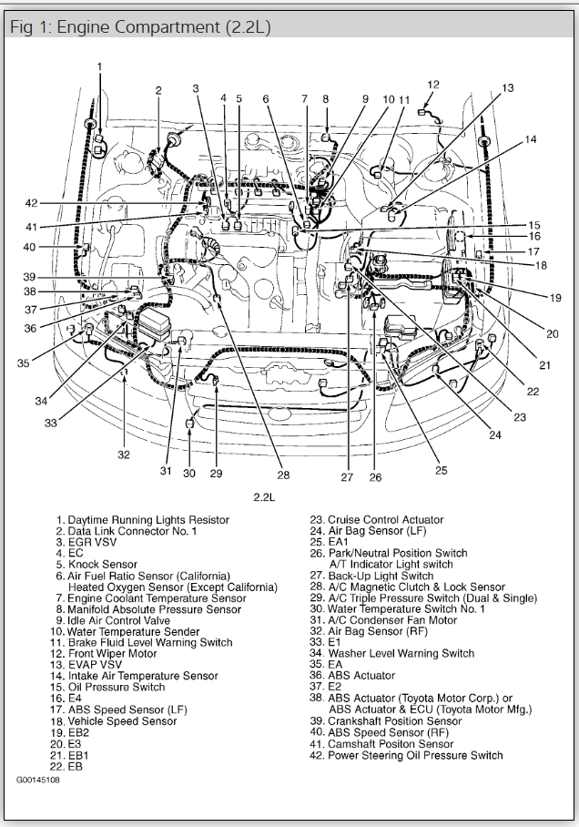 download Camry91 workshop manual