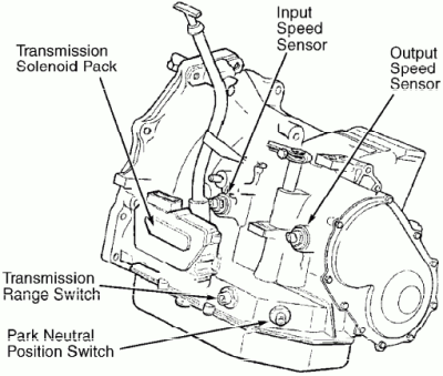 download Caravan  Grand Caravan by Dodge workshop manual