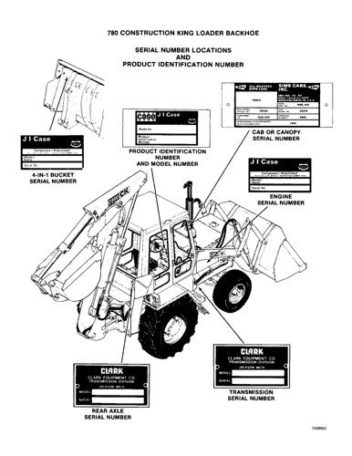 download Case 780 CK Loader Backhoe s Instruction able workshop manual