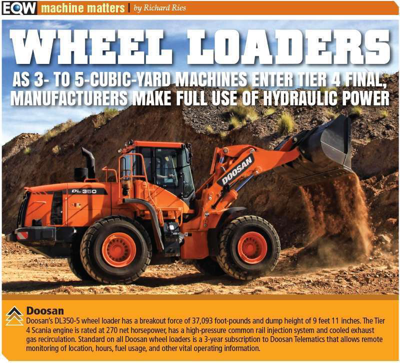 download Case 821F Tier 4 921F Tier 4 Wheel Loader able workshop manual