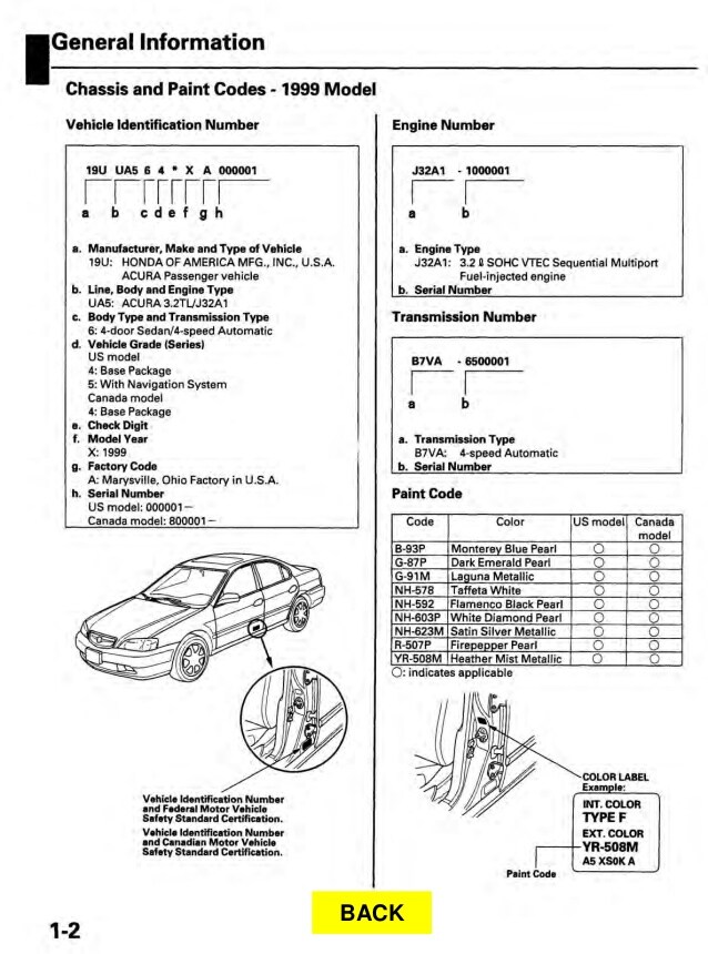 download Chassis Inspection Marking Paint Dark Green workshop manual