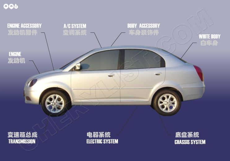 download Chery QQ6 S21 workshop manual