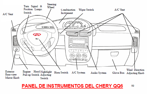 download Chery QQ6 workshop manual