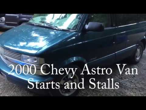 download Chevrolet Astro workshop manual