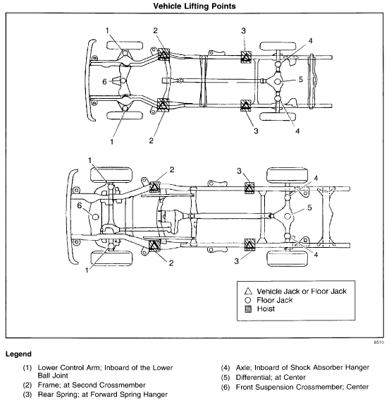 download Chevrolet Astro workshop manual