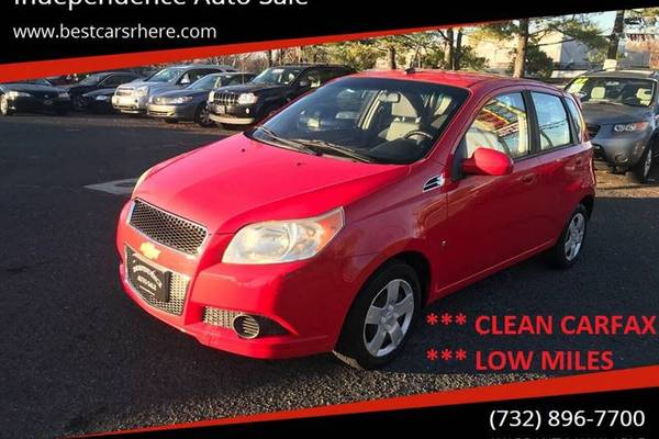 download Chevrolet Aveo workshop manual