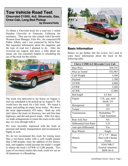 download Chevrolet C1500 workshop manual