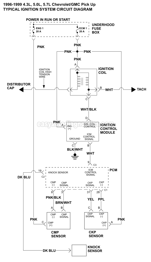 download Chevrolet C2500 workshop manual