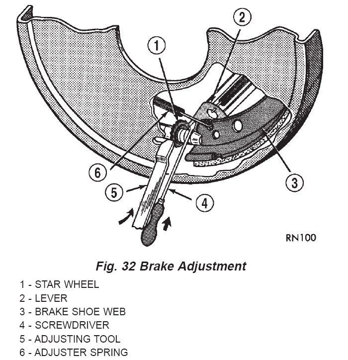 download Chevrolet C2500 workshop manual