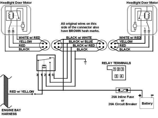 download Chevrolet Camaro workshop manual