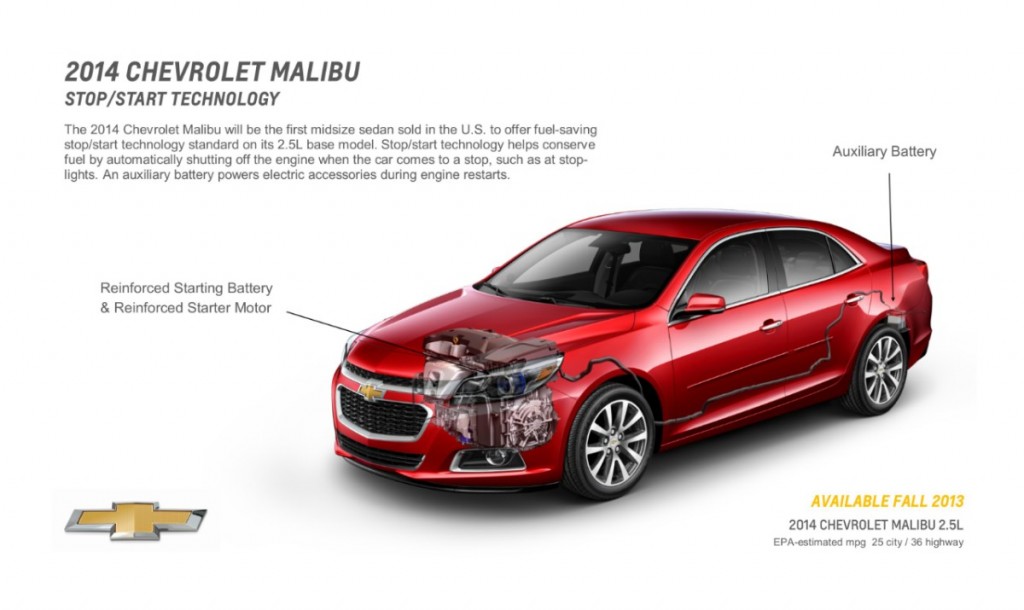 download Chevrolet Chevy Malibu workshop manual