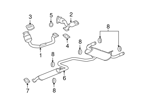 download Chevrolet Chevy Malibu workshop manual