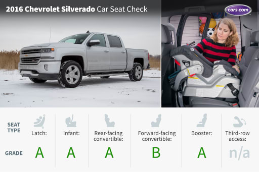 download Chevrolet Chevy Silverado workshop manual
