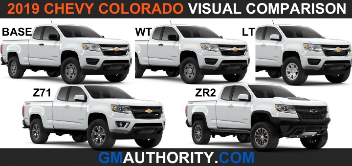 download Chevrolet Colorado Chevy Colorado workshop manual