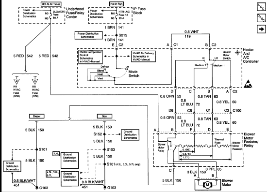 download Chevrolet Express 1500 workshop manual