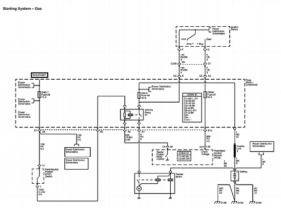 download Chevrolet Express 1500 workshop manual