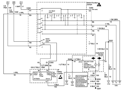 download Chevrolet Express 1500 workshop manual