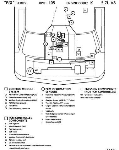 download Chevrolet G20 workshop manual