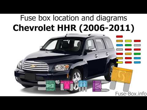 download Chevrolet HHR workshop manual