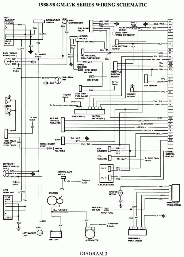 download Chevrolet K1500 Suburban workshop manual