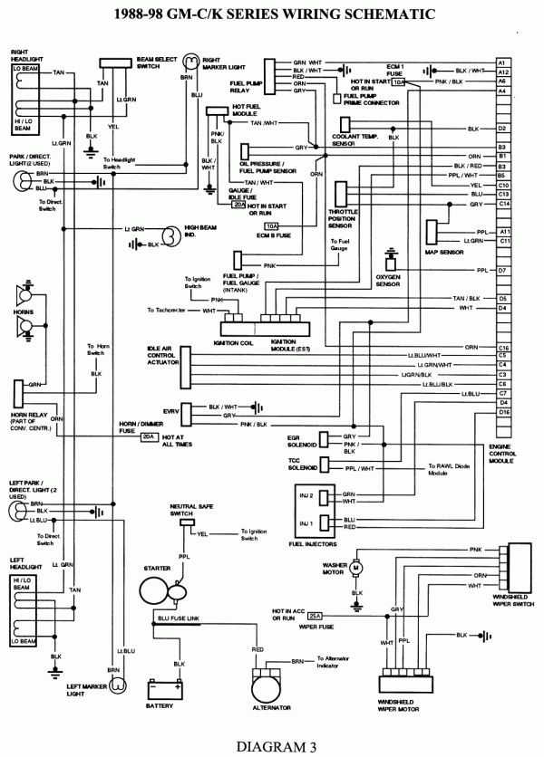 download Chevrolet K1500 Suburban workshop manual