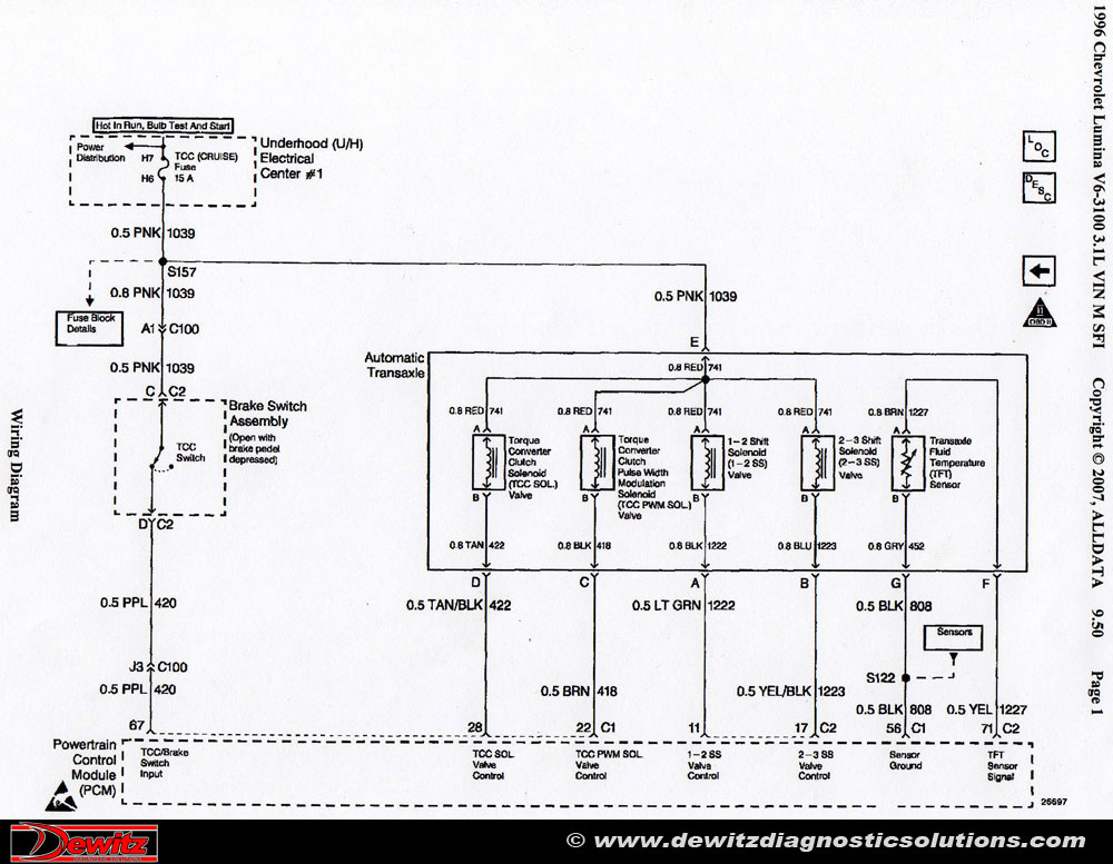 download Chevrolet Lumina APV workshop manual