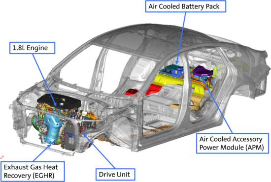 download Chevrolet Malibu workshop manual