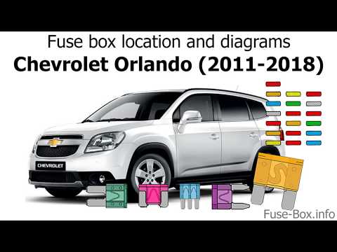 download Chevrolet Orlando workshop manual