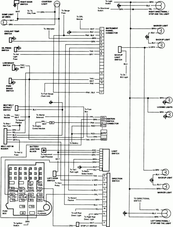 download Chevrolet P30 workshop manual