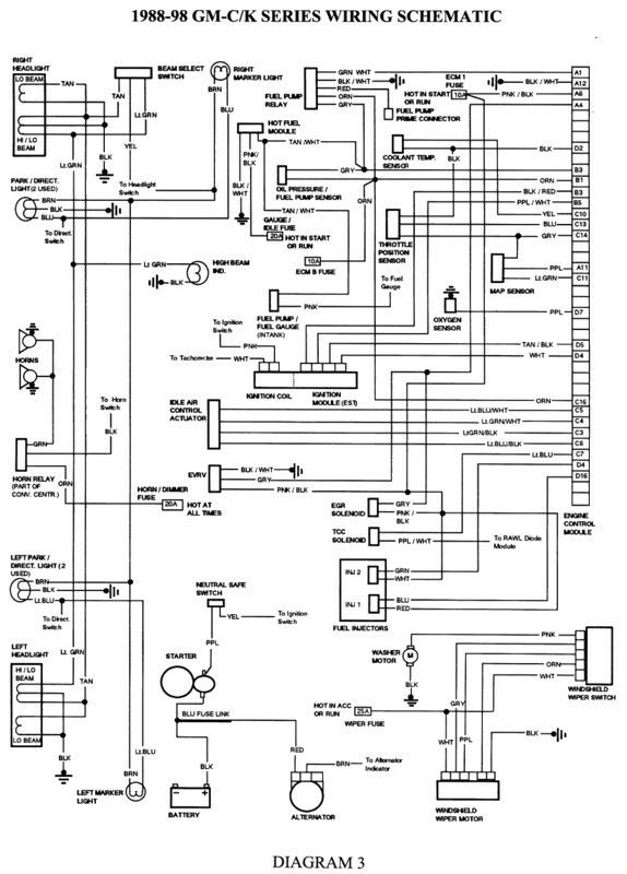 download Chevrolet Suburban 1500 workshop manual