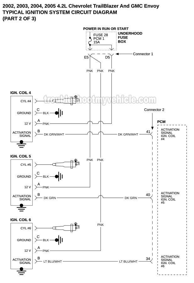 download Chevrolet Trailblazer workshop manual