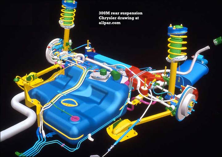 download Chrysler 300M Concorde Intrepid workshop manual