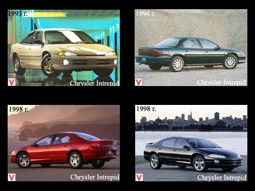 download Chrysler 300M LHS Concorde Interpid Dodge Interpid 200 workshop manual