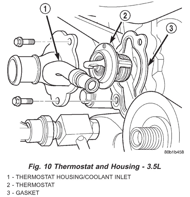 download Chrysler 300M LHS Concorde Intrepid workshop manual