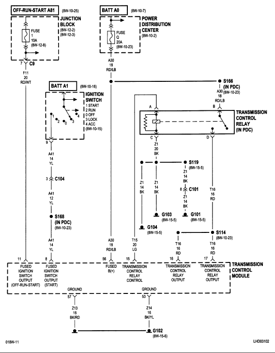 download Chrysler 300M workshop manual