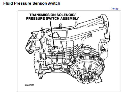 download Chrysler 300M workshop manual