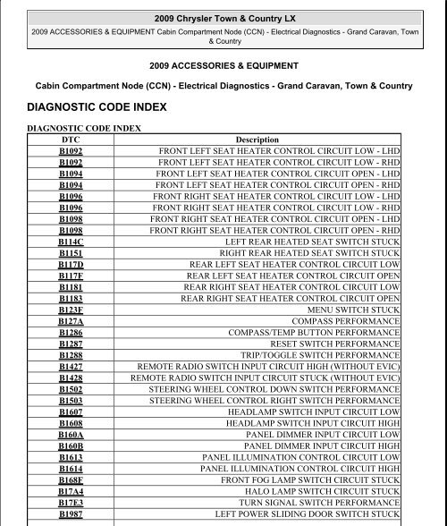 download Chrysler Caravan workshop manual