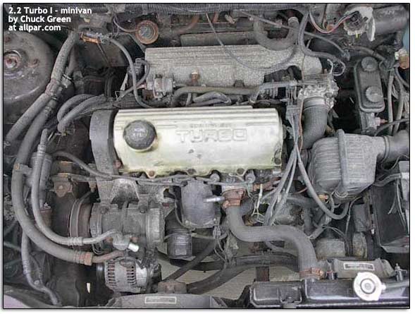 download Chrysler Caravan workshop manual