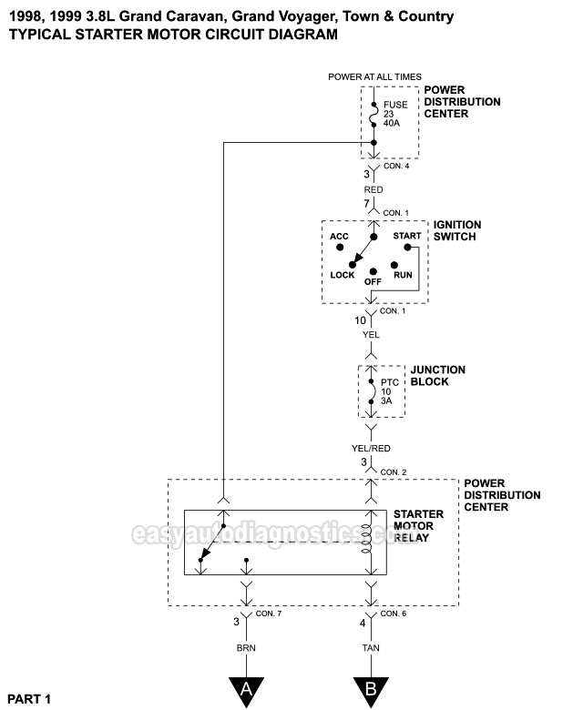 download Chrysler Caravan workshop manual