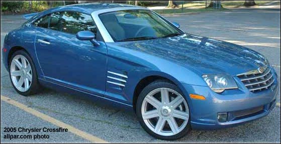 download Chrysler Chrysler Crossfire Publications Serv workshop manual