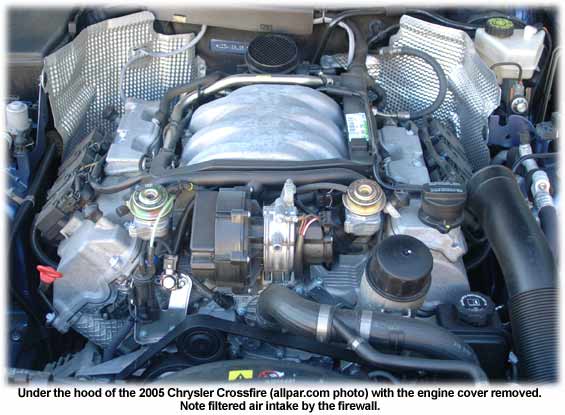 download Chrysler Chrysler Crossfire Publications Serv workshop manual
