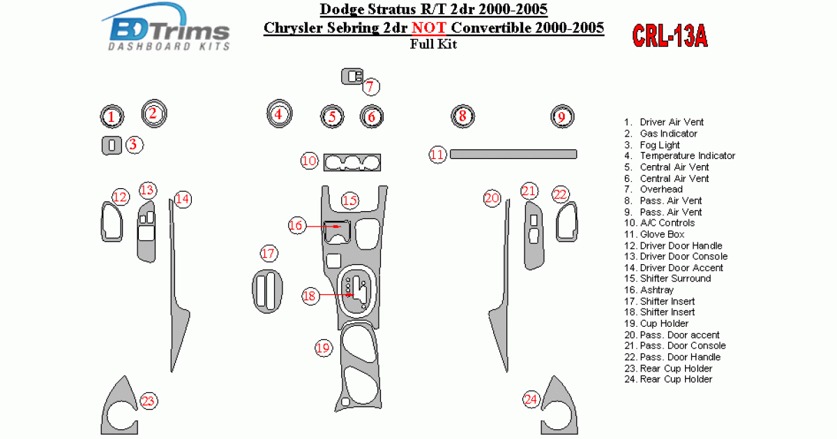 download Chrysler Cirrus Stratus RHD LHD workshop manual