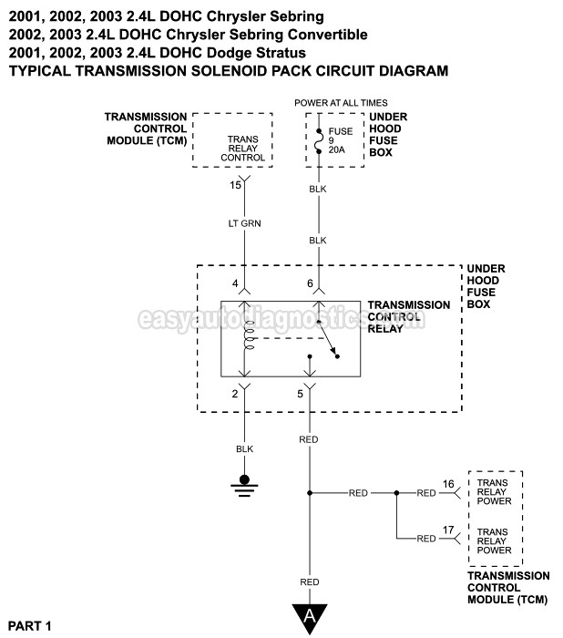 download Chrysler Cirrus workshop manual